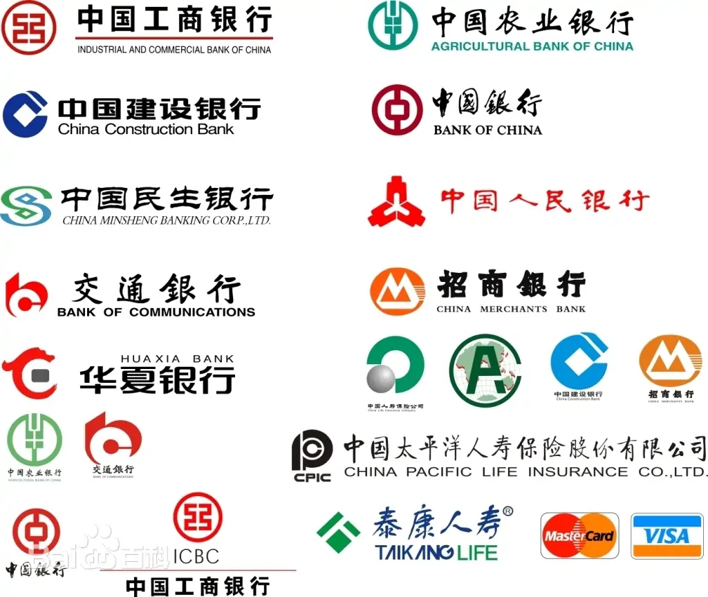 Foreign currency exchange